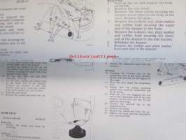 Leyland Triumph TR 7, Repair Operation Manual (Part No RTC 9201) -Korjauskäsikirja, Katso tarkemmat mallit ja sisällysluettelo kuvista