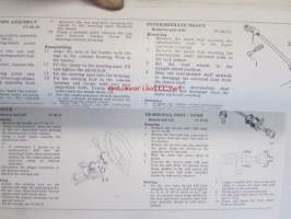 Leyland Triumph TR 7, Repair Operation Manual (Part No RTC 9201) -Korjauskäsikirja, Katso tarkemmat mallit ja sisällysluettelo kuvista