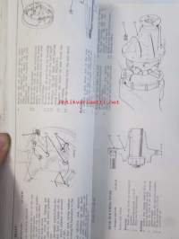 Leyland Triumph TR 7, Repair Operation Manual (Part No RTC 9201) -Korjauskäsikirja, Katso tarkemmat mallit ja sisällysluettelo kuvista