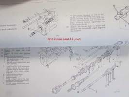 Leyland Triumph TR 7, Repair Operation Manual (Part No RTC 9201) -Korjauskäsikirja, Katso tarkemmat mallit ja sisällysluettelo kuvista