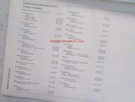 Leyland Triumph TR 7, Repair Operation Manual Supplement 2, (Part No RTC 9201/A2) -Korjauskäsikirja, Katso tarkemmat mallit ja sisällysluettelo kuvista