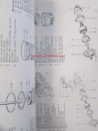 Leyland Triumph TR 7, Repair Operation Manual Supplement 2, (Part No RTC 9201/A2) -Korjauskäsikirja, Katso tarkemmat mallit ja sisällysluettelo kuvista