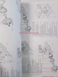 Leyland Triumph TR 7, Repair Operation Manual Supplement 2, (Part No RTC 9201/A2) -Korjauskäsikirja, Katso tarkemmat mallit ja sisällysluettelo kuvista