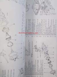 Leyland Triumph TR 7, Repair Operation Manual Supplement 2, (Part No RTC 9201/A2) -Korjauskäsikirja, Katso tarkemmat mallit ja sisällysluettelo kuvista