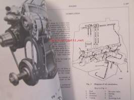 Leyland Triumph TR6 - PI, Workshop Manual Supplement 2, (Part No 545090) -Korjauskäsikirja, Katso tarkemmat mallit ja sisällysluettelo kuvista