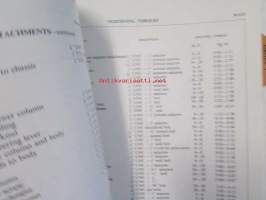 Leyland Triumph TR6 - PI, Workshop Manual Supplement 2, (Part No 545090) -Korjauskäsikirja, Katso tarkemmat mallit ja sisällysluettelo kuvista