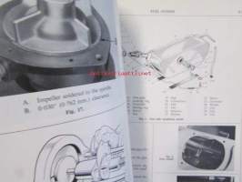 Leyland Triumph 2000 and 2.5 PI, Workshop Manual  (Part No 512860) -Korjauskäsikirja, Katso tarkemmat mallit ja sisällysluettelo kuvista