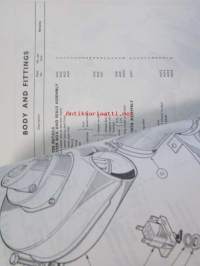British Leyland Triumph 1300 Saloon, Spare Parts Catalogue 2. edition (part No. 515192), Katso tarkemmat mallit ja sisällysluettelo kuvista