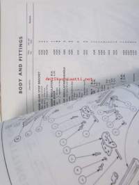 British Leyland Triumph 1300 Saloon, Spare Parts Catalogue 2. edition (part No. 515192), Katso tarkemmat mallit ja sisällysluettelo kuvista
