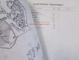 British Leyland Triumph 1300 Saloon, Spare Parts Catalogue 2. edition (part No. 515192), Katso tarkemmat mallit ja sisällysluettelo kuvista