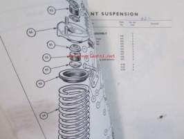 British Leyland Triumph 1300 Saloon, Spare Parts Catalogue 2. edition (part No. 515192), Katso tarkemmat mallit ja sisällysluettelo kuvista