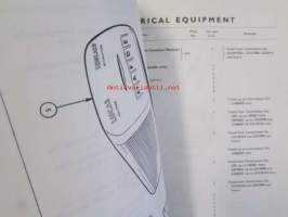 British Leyland Replacement pages for Triumph 1200 Saloon &amp; Coupe, Spare Parts Catalogue (part No. 510597), Varaosaluettelo ja lisäsivut, Katso tarkemmat mallit ja