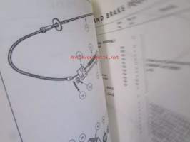 British Leyland Replacement pages for Triumph 1200 Saloon &amp; Coupe, Spare Parts Catalogue (part No. 510597), Varaosaluettelo ja lisäsivut, Katso tarkemmat mallit ja