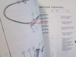 British Leyland Replacement pages for Triumph 1200 Saloon &amp; Coupe, Spare Parts Catalogue (part No. 510597), Varaosaluettelo ja lisäsivut, Katso tarkemmat mallit ja
