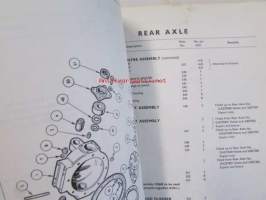British Leyland Replacement pages for Triumph 1200 Saloon &amp; Coupe, Spare Parts Catalogue (part No. 510597), Varaosaluettelo ja lisäsivut, Katso tarkemmat mallit ja