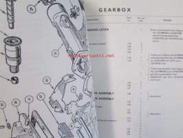 British Leyland Replacement pages for Triumph 1200 Saloon &amp; Coupe, Spare Parts Catalogue (part No. 510597), Varaosaluettelo ja lisäsivut, Katso tarkemmat mallit ja