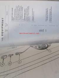 British Leyland Replacement pages for Triumph 1200 Saloon &amp; Coupe, Spare Parts Catalogue (part No. 510597), Varaosaluettelo ja lisäsivut, Katso tarkemmat mallit ja