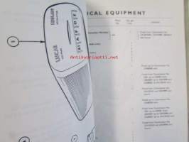 British Leyland Replacement pages for Triumph 1200 Saloon &amp; Coupe, Spare Parts Catalogue (part No. 510597), Varaosaluettelo ja lisäsivut, Katso tarkemmat mallit ja