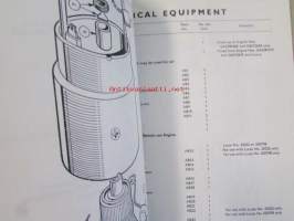 British Leyland Replacement pages for Triumph 1200 Saloon &amp; Coupe, Spare Parts Catalogue (part No. 510597), Varaosaluettelo ja lisäsivut, Katso tarkemmat mallit ja