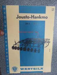 Jousto-Hankmo 24A-28A säädöt ja varaosaluettelo