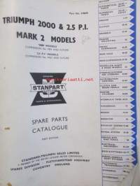 British Leyland Triumph 2000 &amp; 2.5 P.I. Mark 2 Models, &#039;2000&#039; Models Commission No ME1 and Future And &#039;2.5 P.I.&#039; Models Commission No MG1 and Future, Spare Parts