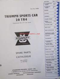 British Leyland Triumph Sports Car 20. TR. 4, Spare Parts Catalogue (Part No. 510978), Varaosaluettelo, Katso tarkemmat mallit ja sisällysluettelo kuvista