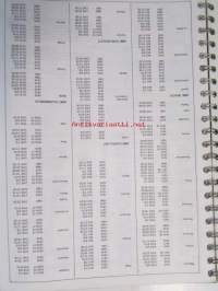 Autodata Technical Data 1982 US Cars, Katso tarkemmat mallit ja sisällysluettelo kuvista