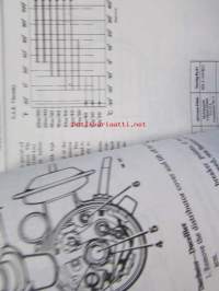 British Leyland Austin Morris Maxi &amp; Maxi 2 (AKD 7255) Workshop Manual - Korjausohjekirja, Katso tarkemmat mallit ja sisällysluettelo kuvista