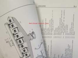 Morris-Commercial NVS &amp; NVO range of models 2/3 Ton and 5 ton Vehicles, NVS 10/3 NVS12/3 NVS13/5 NVO13/5, Workshop Manual MC11/7 - Korjausohjekirja, Katso tarkemmat