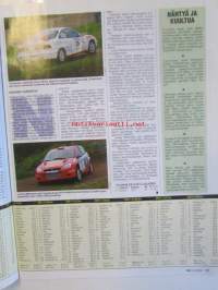 Vauhdin Maailma 2003 nr 10 -mm. Ralli-MM San remo, Ralli-SM Uusikaupunki Riihimäki, Ralli-SM nuoret ja Lady Cup Nokia, F-Cup Isokyrö, Citroen ralli-insinöörit,