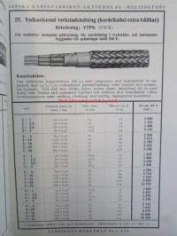 Finska Kabelfabriken Aktiebolag Helsingfors Katalog över Alaktriska ledningar april 1937