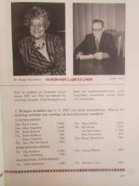 Förrändring och kontinuitet VERNANDI 1905-1985