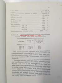 Suomen laiduntalous VII - Laidun yhdistyksen vuosikirja 1934 No 9