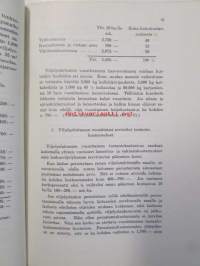 Suomen laiduntalous VII - Laidun yhdistyksen vuosikirja 1934 No 9