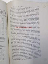 Suomen laiduntalous VII - Laidun yhdistyksen vuosikirja 1934 No 9