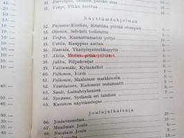 Karisto Oy:n kirjoja 1938 (julkaistuja uutuuksia)