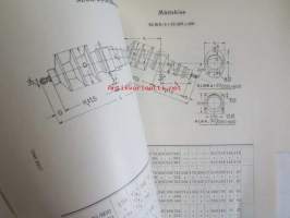 Isolatorer och skenföringsmaterial - markkinointimateriaalia Luettelo II M1 no. 28