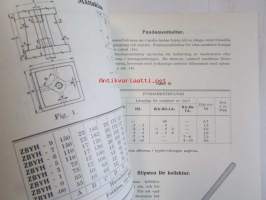 Oy Strömberg Ab 1938 I Z1 Tillbehör för normalmaskiner  -luettelo 11