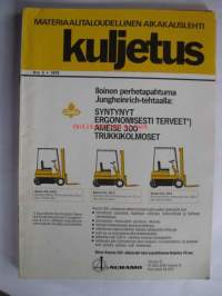 Kuljetus 1976 no. 3  Materiaalitaloudellinen aikakauslehti