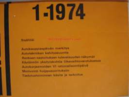 Suomen autolehti 1974 no 1