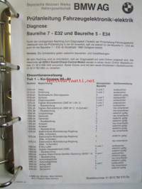 BMW Prüfanleitung Fahrzeugelektrik / -elektronik, Baureihe 5 - E 34 und Baureihe 7 - E 32 ab Modelljahr &#039;88 Diagnose I-II (osittain Suomenkielinen) - BMW Sähkö