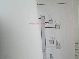 BMW Electrical Troubleshooting Manual vol 1./vol.2, 7 series (E32) model Year 1987-89, Elektroniikan ongelmien ratkaisut 2 erillistä kansiota, Katso kuvasta