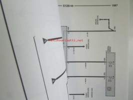 BMW Electrical Troubleshooting Manual supplement 1, E 32 7-series 1987, Elektroniikan ongelmien ratkaisut, Katso kuvasta tarkemmat malli ja sisällystiedot.