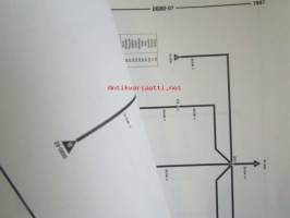 BMW Electrical Troubleshooting Manual supplement 1, E 32 7-series 1987, Elektroniikan ongelmien ratkaisut, Katso kuvasta tarkemmat malli ja sisällystiedot.