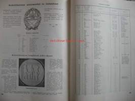 Kylkirauta nr 33  Heinäkuu (1957)
