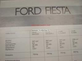 Ford Fiesta 1981 -myyntiesite