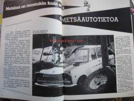 Hot Rod Special 1986 nr 3 (päätoimittajana Kari Kettunen)