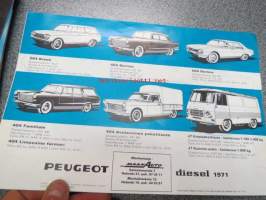Peugeot diesel-autot -myyntiesite