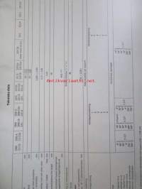 BMW Reparaturanleitung 1602, 1802, 2002 band 2, Korjaamokirja, Katso kuvasta tarkemmat malli ja sisällystiedot.