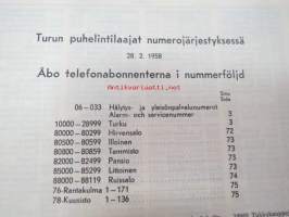 Turun puhelintilaajat 1958 numerojärjestyksessä -puhelinluettelo Turku